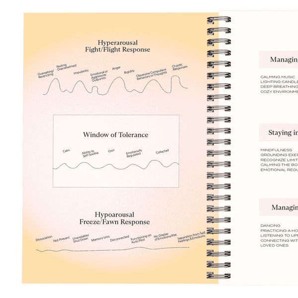 Why Our Journals Actually Work