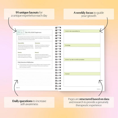 The Self-Love Journal