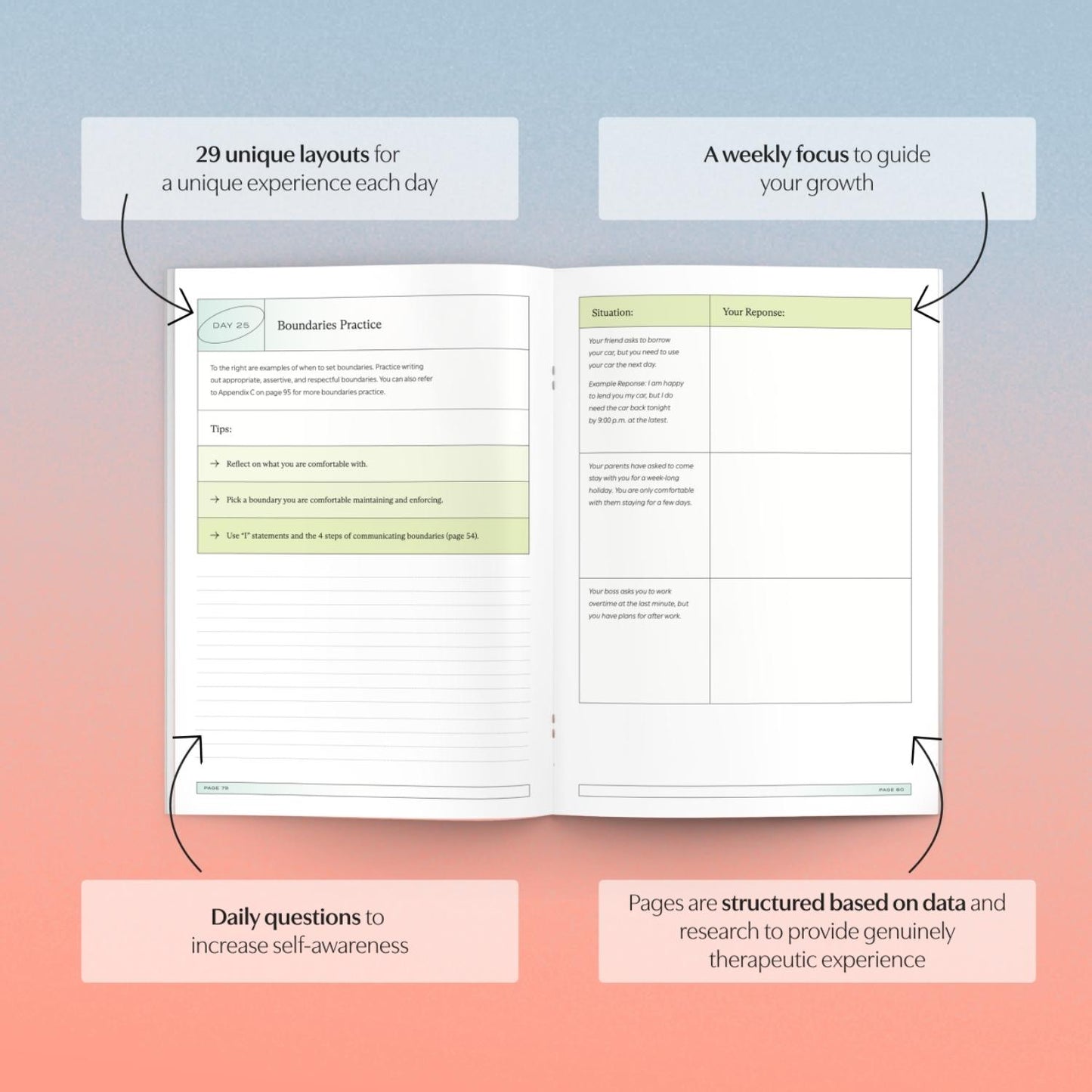 The Boundaries Journal