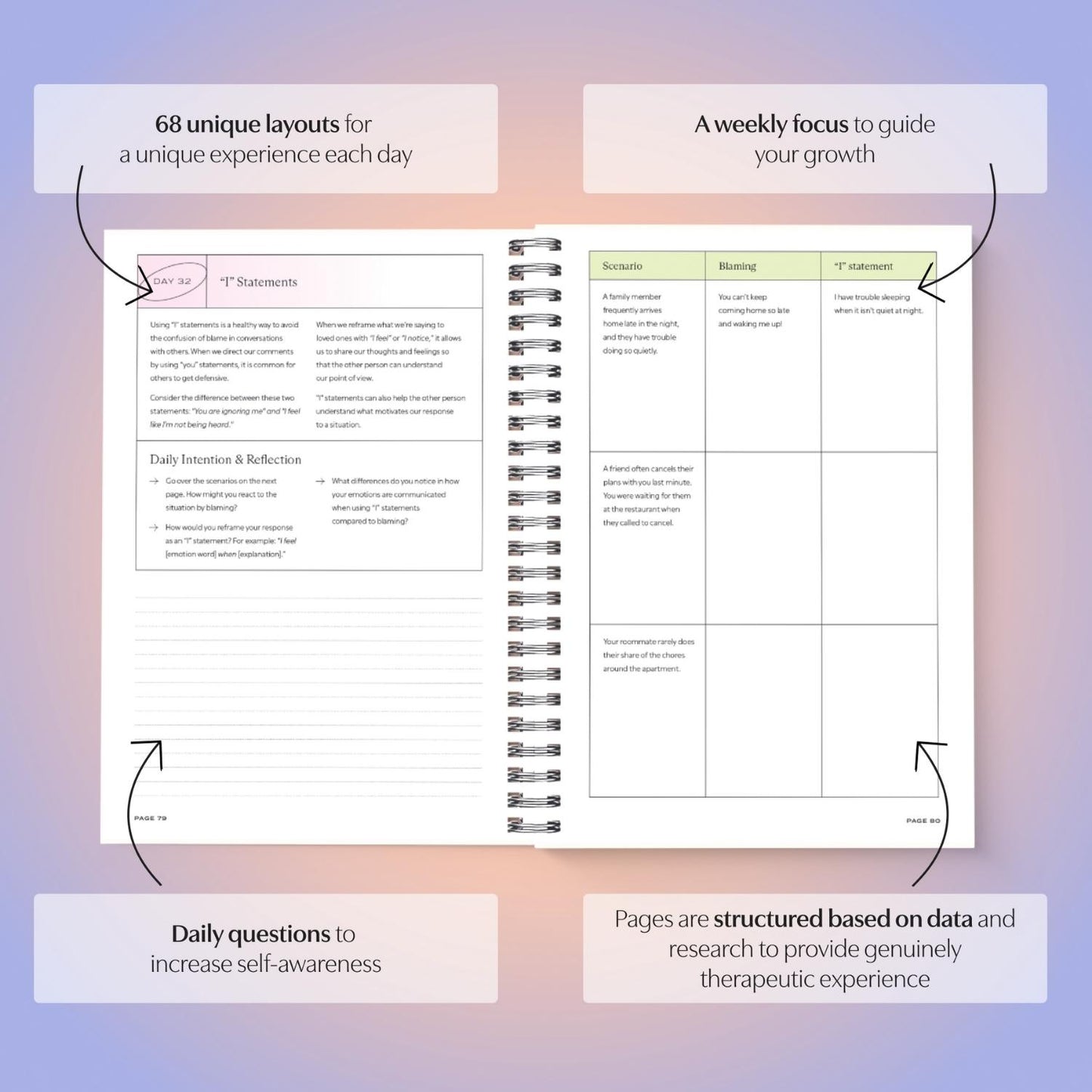 The Emotions Journal