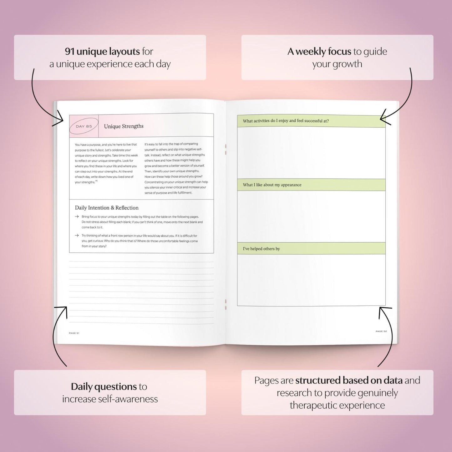 The Self-Talk Journals